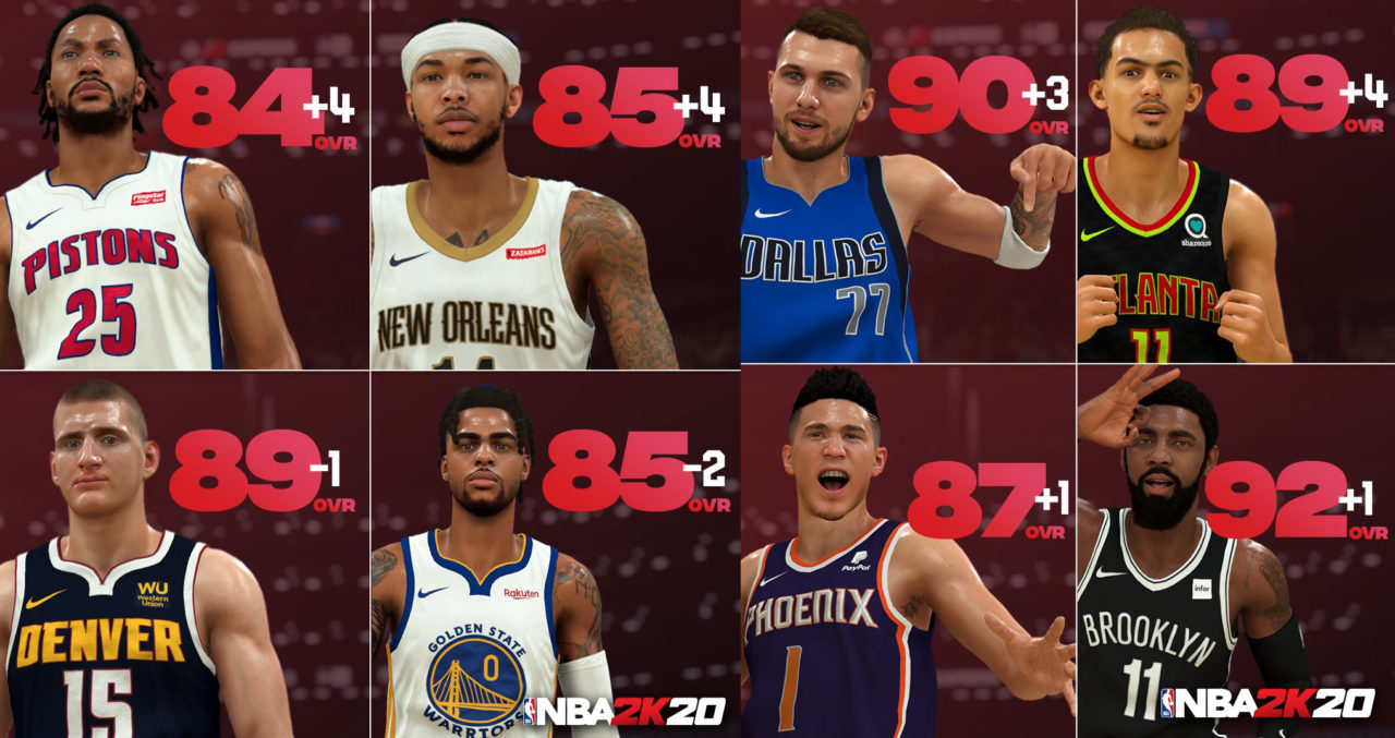 NBA 2K18 Player Ratings: LeBron James, Kyrie Irving, Kevin Durant